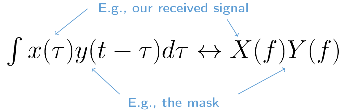 Figure made with TikZ